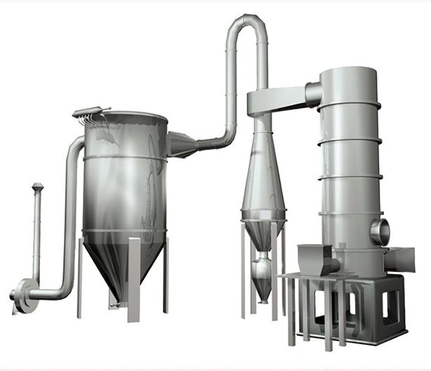 固廢、污泥專用XSG系列閃蒸干燥機